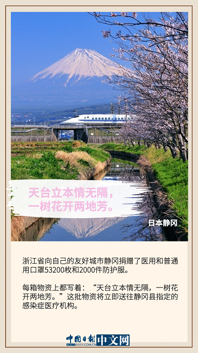 诗歌寄语露真情 中国援外物资上的诗和远方